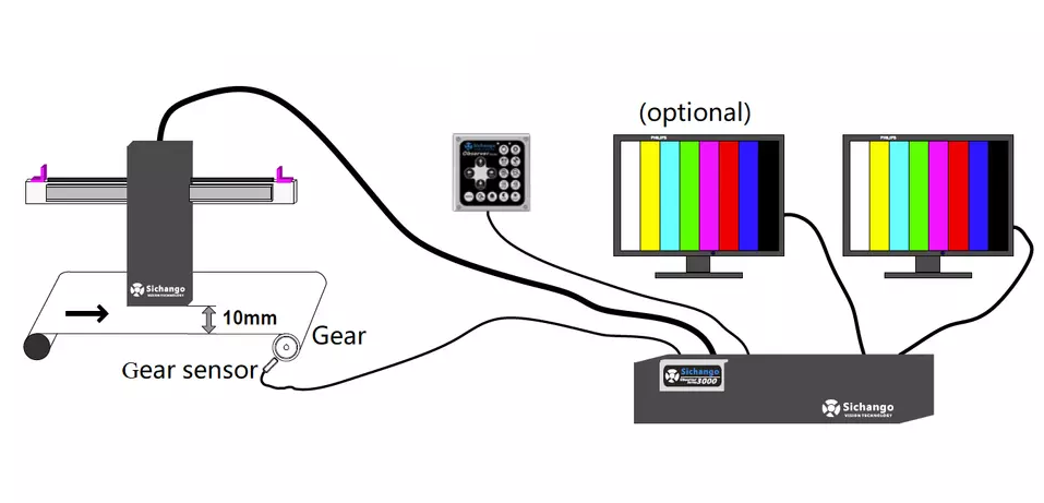 Sobre nosotros Sobre nosotros