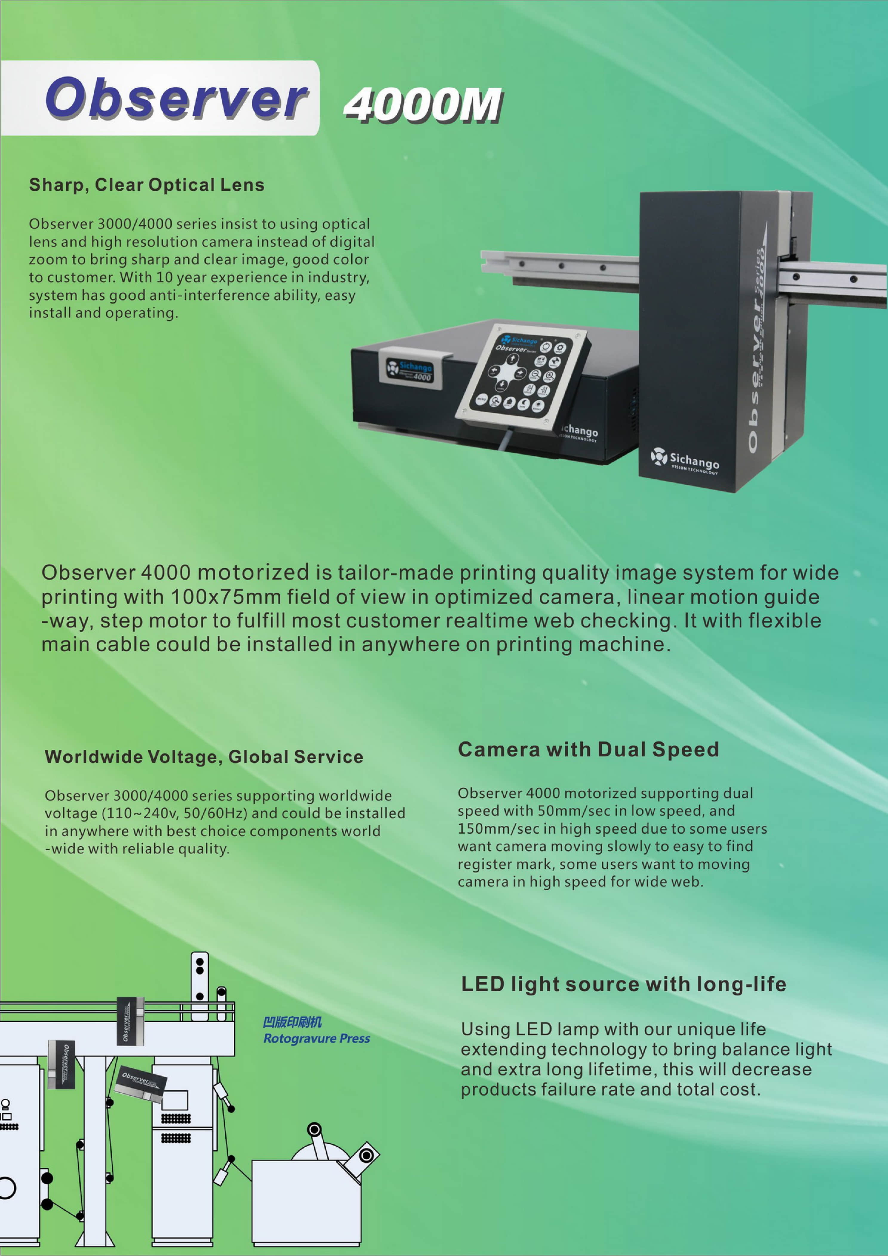 Sistema de control de calidad de impresión para impresoras con cámara de inspección móvil de motor Sistema de control de calidad de impresión para impresoras con cámara de inspección móvil de motor