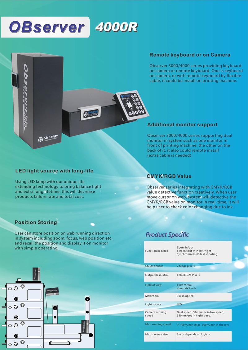 Sistema de inspección de banda para prensas flexográficas, rotograbado, offset o rotativas 4000R