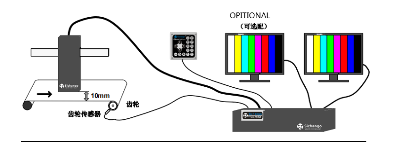 Preguntas frecuentes Preguntas frecuentes